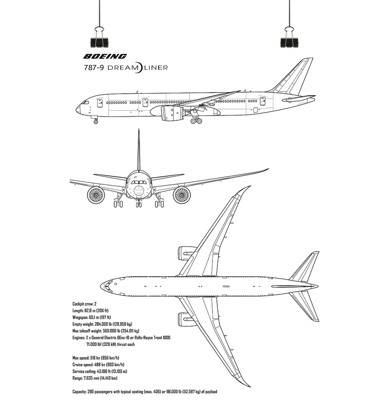 Boeing 787 Dreamliner Blueprint Poster Design