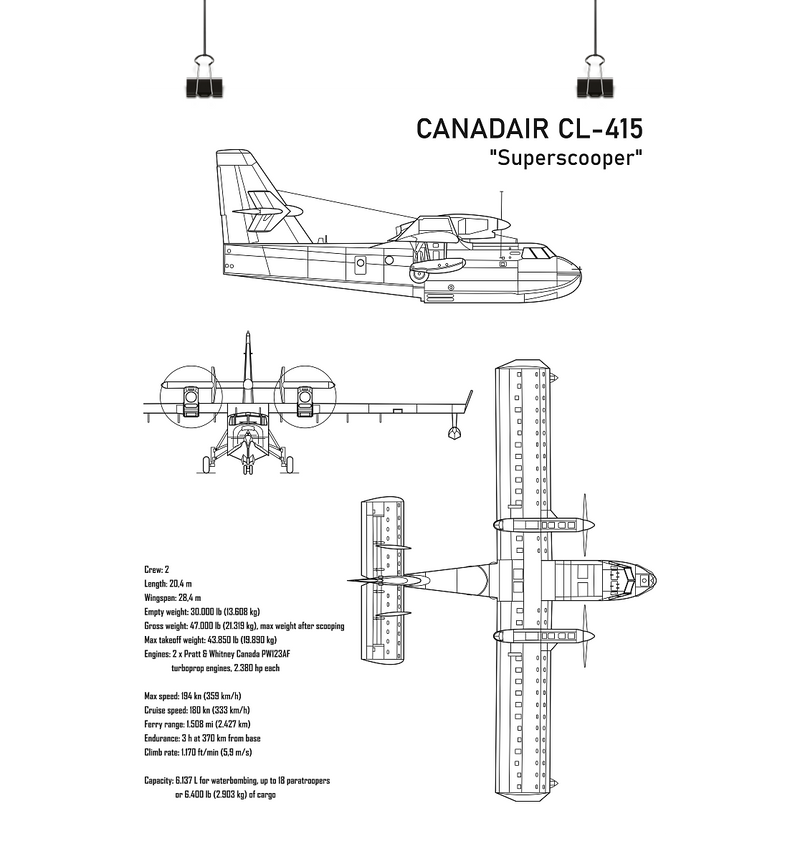 Canadair CL415 Blueprint Poster Design